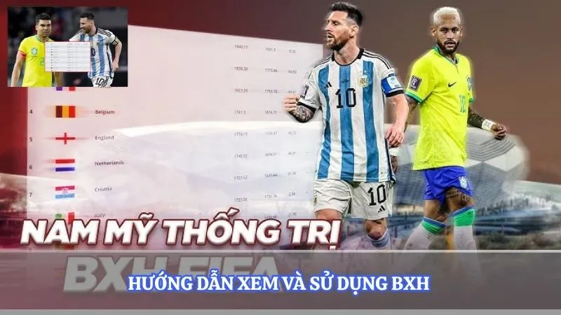 Hướng dẫn xem và sử dụng BXH